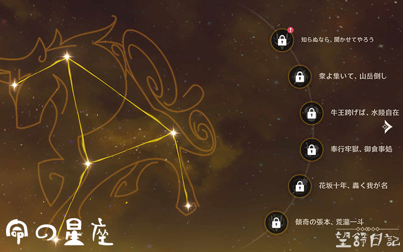 Ichito Aratakis Lebenskonstellation (konvexer Inhalt)