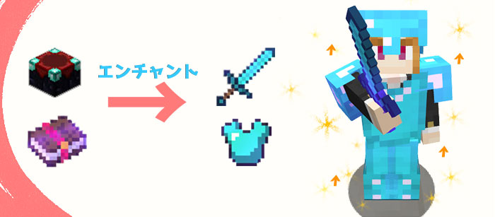 エンチャントの解説