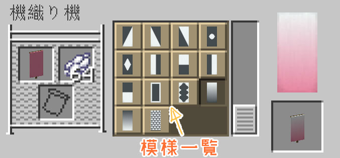 機織り機で模様付けを行う