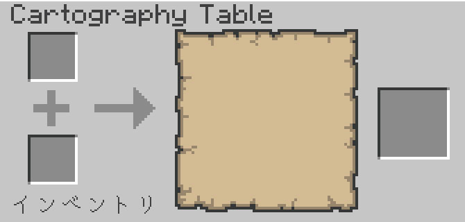 マイクラ 地図のロック コピー 拡張ができる 製図台 の使い方と作り方 マイクラモール