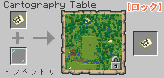 マイクラ 地図のロック コピー 拡張ができる 製図台 の使い方と作り方 マイクラモール