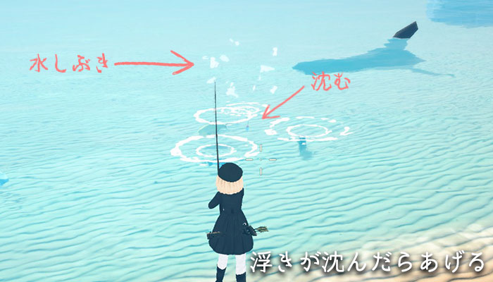 ウキが沈んだらあげる
