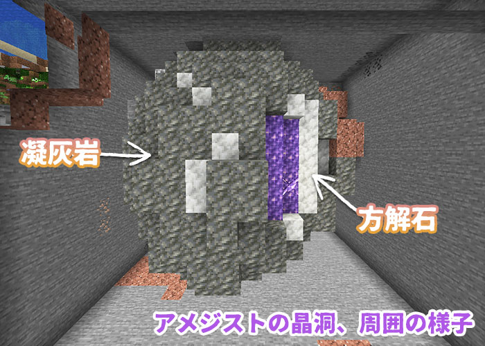 アメジストの晶洞の周囲の姿