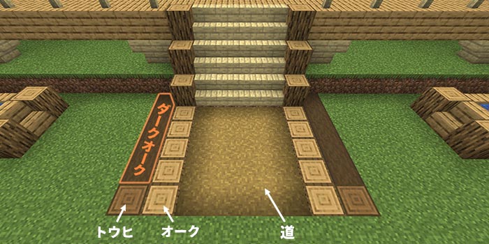 門と階段の間の道を作る