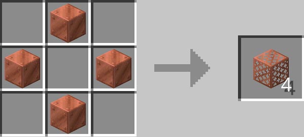 銅の格子ブロックの作り方